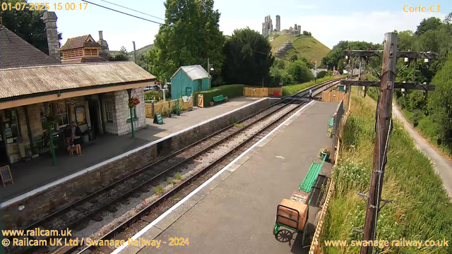 A small train platform with a stone building on the left, where a person is standing with a dog. There are green benches, potted plants, and a small green shed behind the benches. A man is walking along the tracks toward the horizon. The railway tracks run straight through the scene, bordered by a grassy area on the right with tall wildflowers and a wooden fence. A wooden telephone pole stands beside the fence, with wires extending across the scene. In the background, a hill with partially ruined stone structures atop it is visible. The sky is partly cloudy.